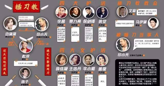 贾静雯绯闻事件回顾_哪些曾经黑料很多的明星被洗白,_娱乐圈负面新闻洗白